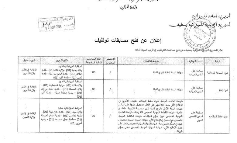 مسابقة توظيف بالمديرية الجهوية للميزانية سطيف ب 6 ولايات